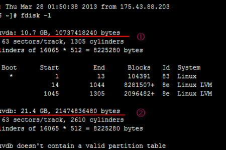 linux XEN VPS挂载硬盘(合并到系统盘)