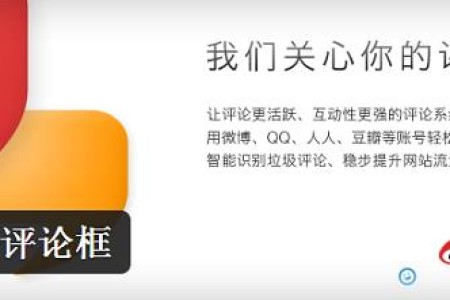 wordpress评论多说插件