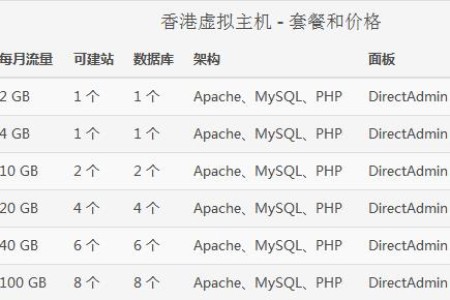 【给力】三易主机6月2款特价促销