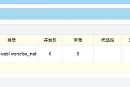 WDCP主机面板绑定域名到子目录方法