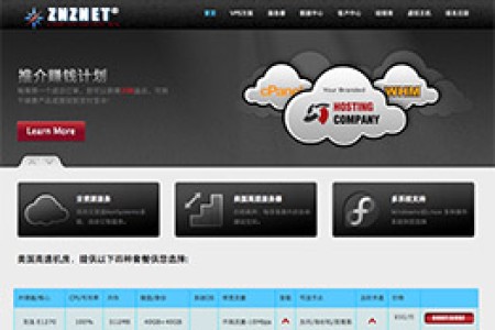 ZNZNET-9月香港VPS-1IP-30G(SSD)-512M-55元/月
