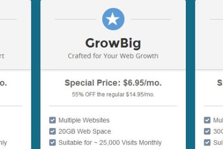 siteground主机最低3折优惠-10GB Web-$2.95/mo